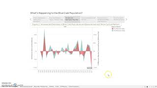 Famous Assignment 9.1 - Tableau Presentation Wealth