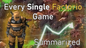 Every SINGLE Factorio Game Summarized