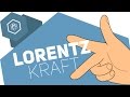 Die Lorentzkraft & Die Linke-Hand-Regel ● Gehe auf SIMPLECLUB.DE/GO & werde #EinserSchüler