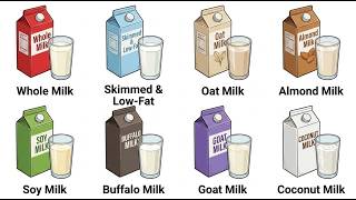 Every Milk Explained in 8 Minutes Every Milk Explained in 8 Minutes