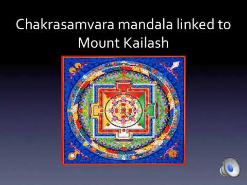 Video: Shambhala And Great Kailash - Alternative View