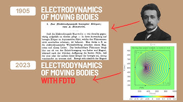 Electrodynamics of moving bodies WITH FDTD. IEEE Antennas and Propagtion Society France, May 2023