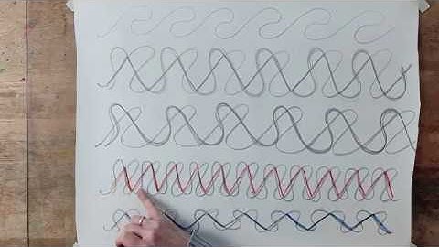 Form Drawing Friday - 6. Exercise