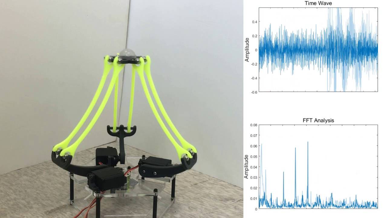 [iSystems] Dancing Delta Robot
