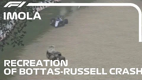 Recreating Bottas and Russell’s Huge crash in the 2021 Emilia Romagna GP