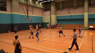20170827 MAXX VS 新野 1st Quarter