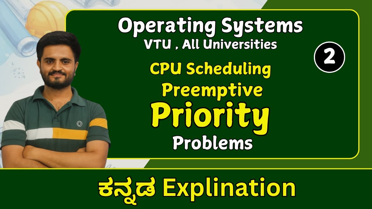 premptive priority scheduling |CPU Scheduling Technique in OS