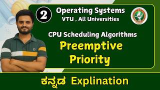 Premptive Priority Scheduling Cpu Scheduling Technique In Os