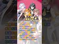 みんなで『混沌ブキ』ポップコーンチャレンジしてみた【雨夜リズ/ミリプロ】