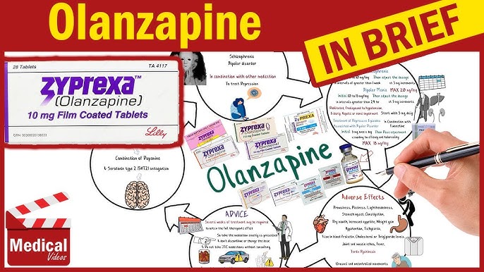 zyprexa 300 mg