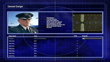 USA Air Force vs GLA  C&C Generals Zero Hour 1 vs 7 Hard armies  Gameplay ( Last Stand )
