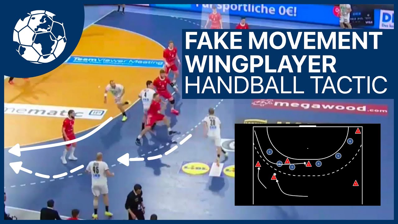 Fake Movement from the Wing Player - False Transition - Handball Tactic | Handball inspires