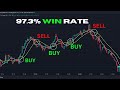 Crude oil moving average crossover strategy  stop losing trades