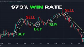 Crude Oil Moving Average Crossover Strategy  STOP Losing Trades