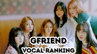 Gfriend: Vocal Ranking 2023 (with reasoning) (with analysis)