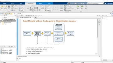 Classify Data Using the Classification Learner App