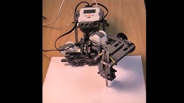 Cartesio - Scara Manipulator