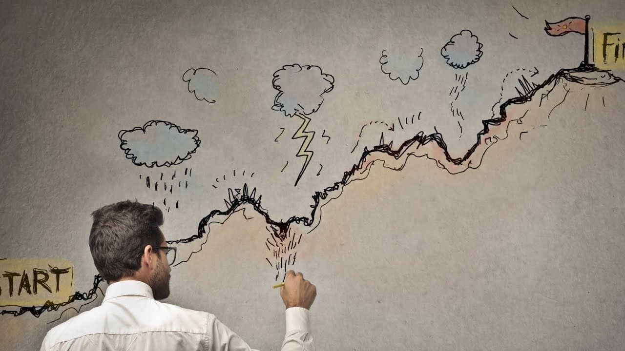 The Importance of Resilience in Entrepreneurship - YouTube