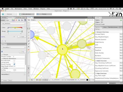 Gephi Tutorial for working with Twitter mention networks