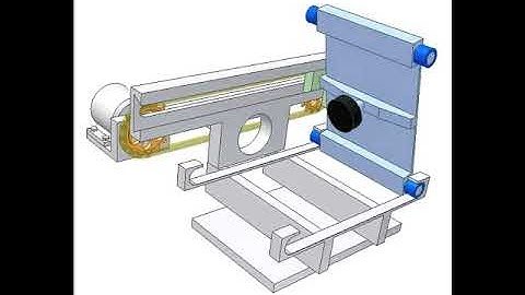 +/- 90 deg. flipping 6