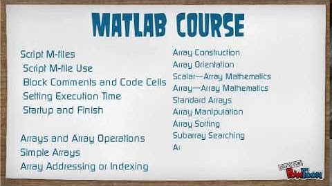 MATLAB Course in Janakpuri, MATLAB Course in Uttam Nagar, MATLAB Course in Delhi