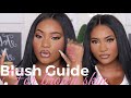 Thee Blush Guide For Brown Skin 2020 | Raquelle Lynnette