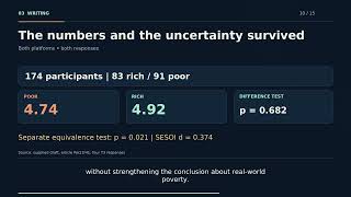 ChatGPT vs Claude for Research Papers: 12 Real Responses Compared
