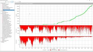 Stock Index Portfolio 26 Backtest in Multicharts Portfolio Trader