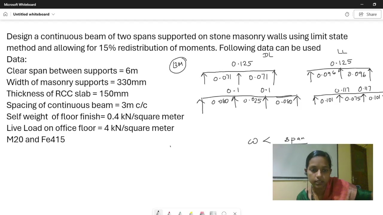 Design of Continuous beam