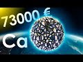 Зачем Нужен КАЛЬЦИЙ ЗА 73000 Евро?