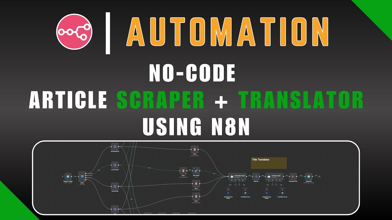 No Code Article Scraper + Translator Using n8n #n8n #automation # ...