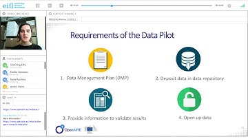 Open Research Data in Horizon 2020