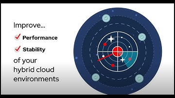 Getting Started Insights for OpenShift