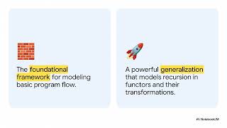 Iteration Theory: The Logic of Software