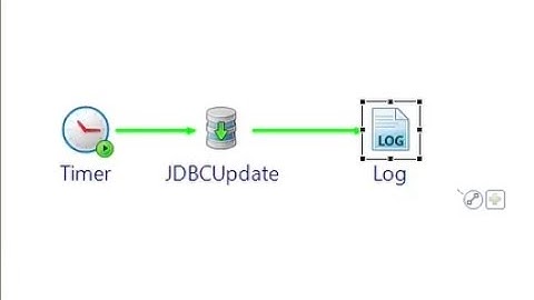 Tibco BW6 : JDBC Update Activity