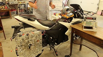 PERPETUAL MOTION MACHINE OF THE 1st KIND EV Regenerative Acceleration Technology