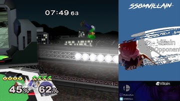 SSBM Netplay Highlights Ep.1