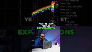 Podcast 317 - Bitcoin Felt Like a Failed Rocket Launch