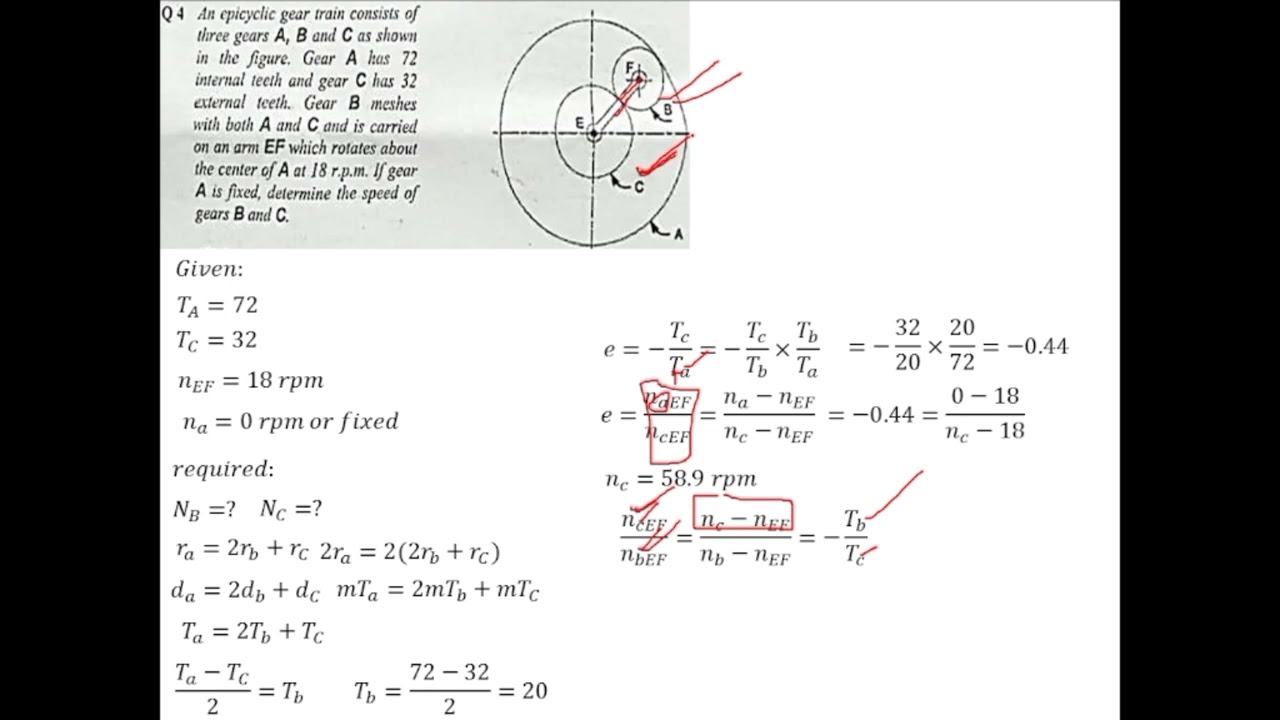Problem on epicyclic gear train | UET peshawar mechanical past paper | engr. mushtaq khan