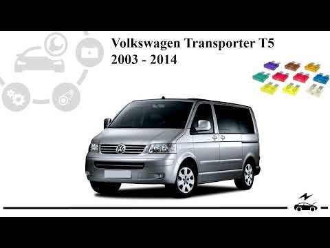 Fuse box diagram Volkswagen Transporter T5 and relay with assignment and location.