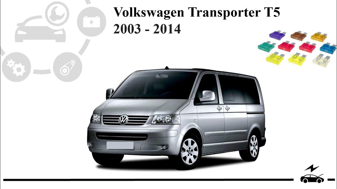 Fuse box diagram Volkswagen Transporter T5 and relay with assignment