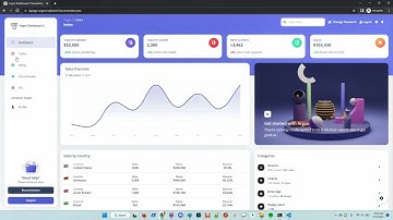 Django & Tailwind CSS - Argon Dashboard, Docker, Go LIVE | AppSeed
