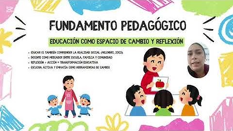 Fase 4 - Componente Práctico - Práctica simulada