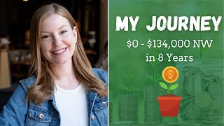 Athlete Statistics My Journey from $0 - $134,000 Net Worth | Financial Independence Retire Early