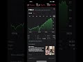 A stock I’m buying #finance #stocks #indexfunds #money