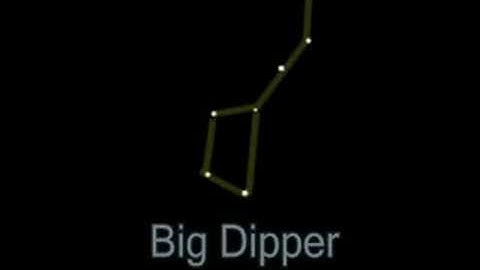 How To Navigate By the Stars