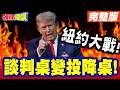 美伊緊張局勢升級