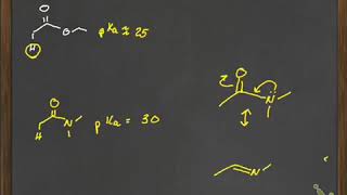 Enolate reactions of esters