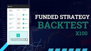 I trade this FUNDED STRATEGY 100 times | Forex Scalping Strategy