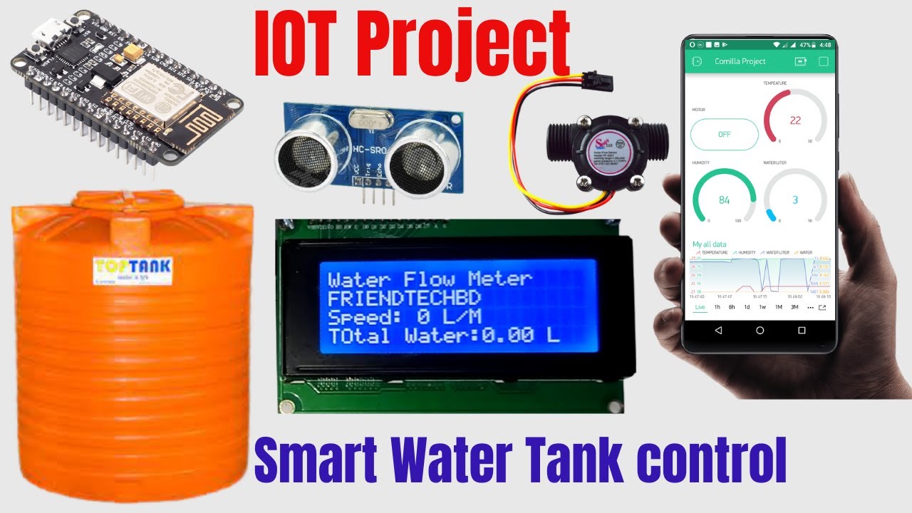 অসাধারণ প্রজেক্ট । IOT project on smart water monitoring system । Water ...